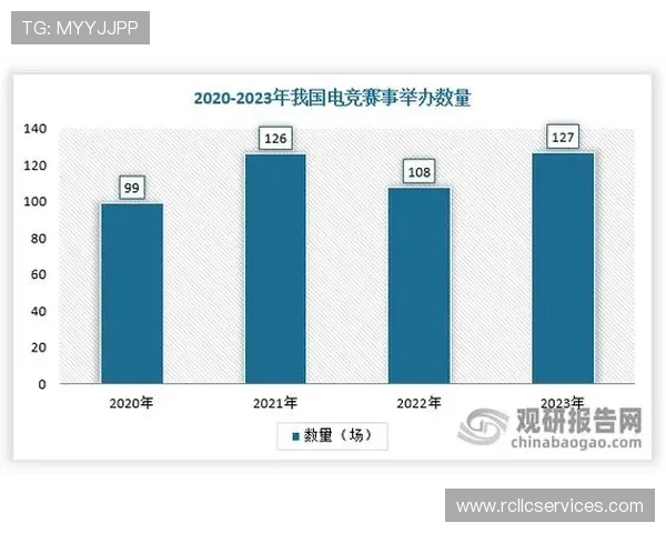 选择777w官网真人游戏的理由及其在行业中的地位