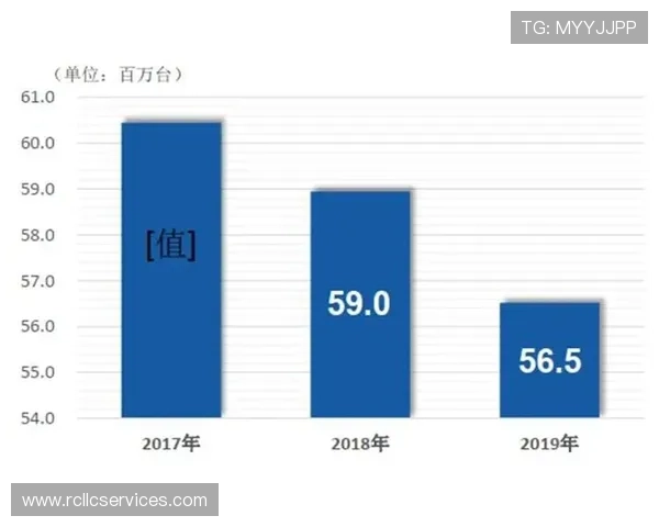 金濠国际网：最新行业动态与市场趋势深度分析